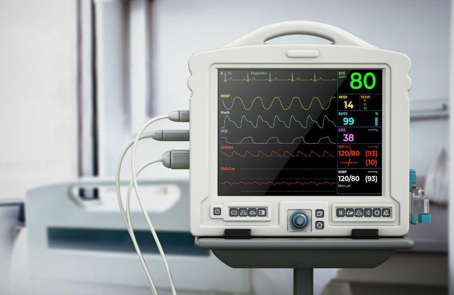 ECG